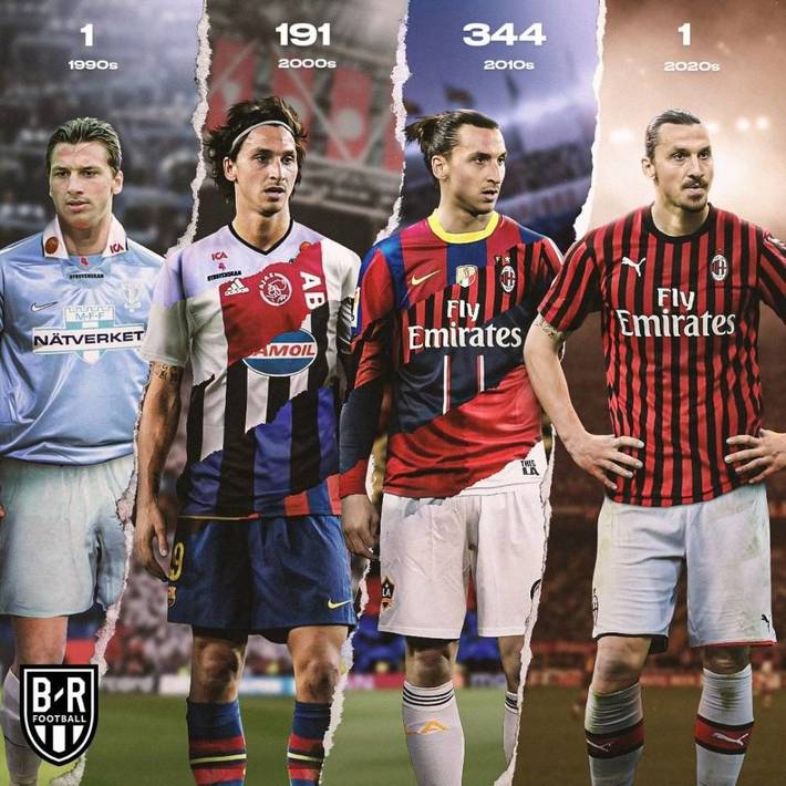 他进行最优 他进行最优