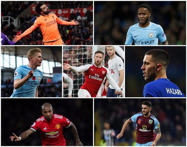 青训造血与 青训造血与